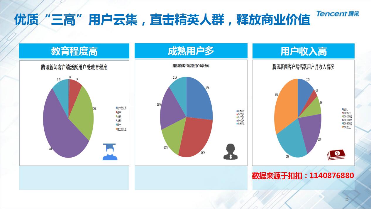 腾讯新闻客户端更新腾讯新闻客户端推荐的电视剧-第2张图片-太平洋在线下载